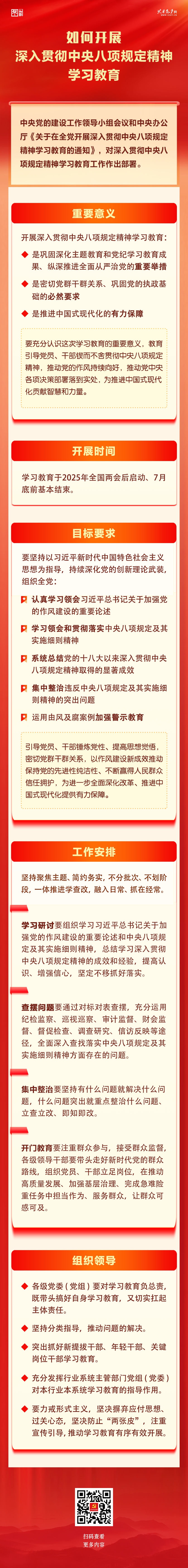 如何開(kāi)展深入貫徹中央八項(xiàng)規(guī)定精神學(xué)習(xí)教育？一圖了解這些重點(diǎn)！.png